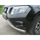 Накладка решётки радиатора 12 мм ТСС для Nissan Terrano 2014-2021
